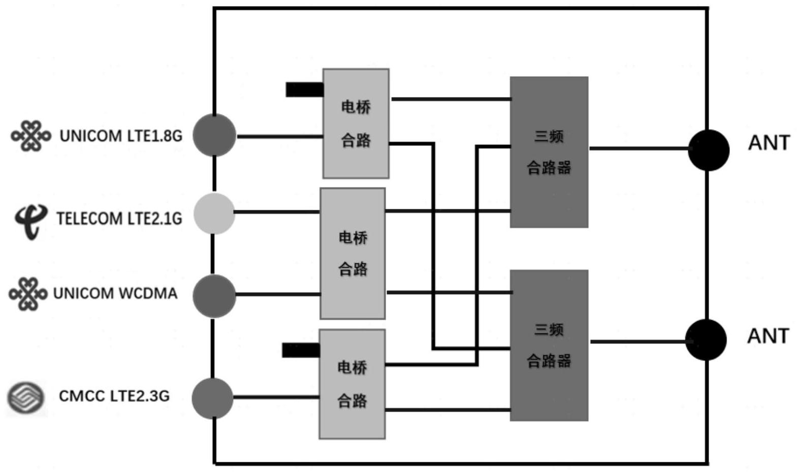 cn112350040a_一种lte多频合路器系统