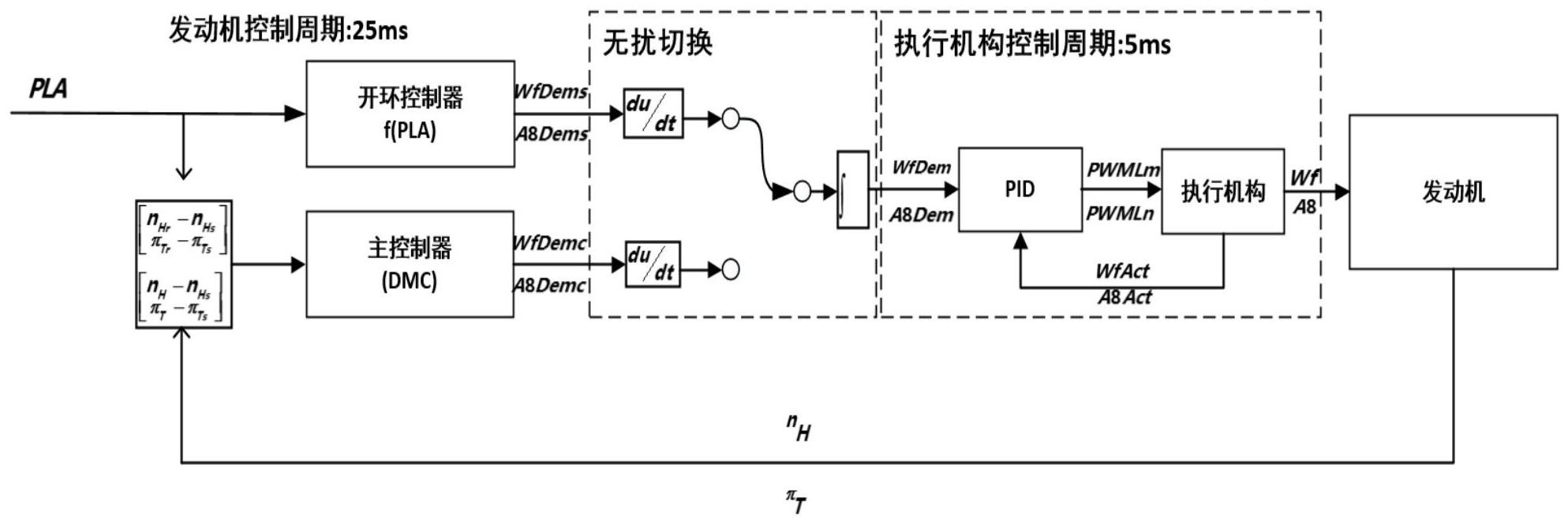 matlab中矩阵的运算_java中的矩阵运算_矩阵 或运算