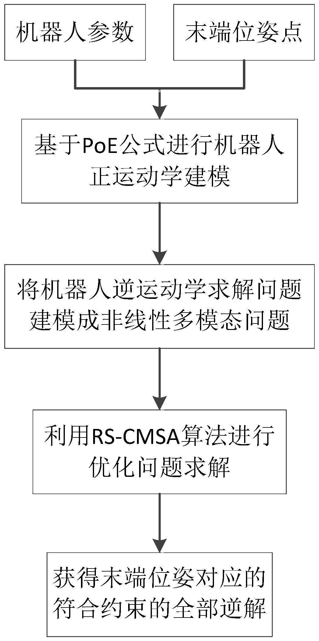 拱坝分析与优化软件系统_单曲拱坝与双曲拱坝_单曲拱坝和双曲拱坝