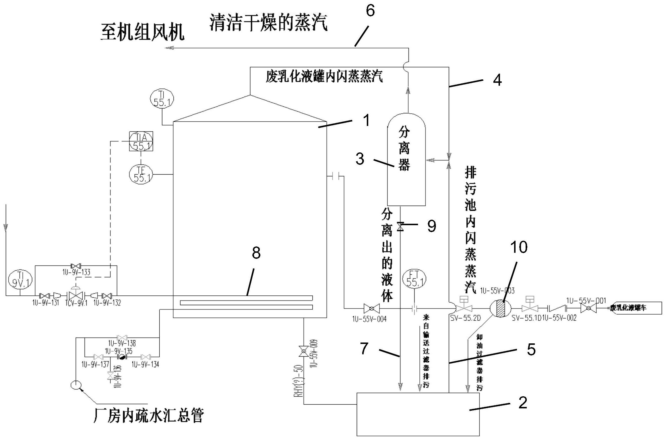 一種電站煤粉鍋爐的廢棄乳化液系統及其汽水分離方法