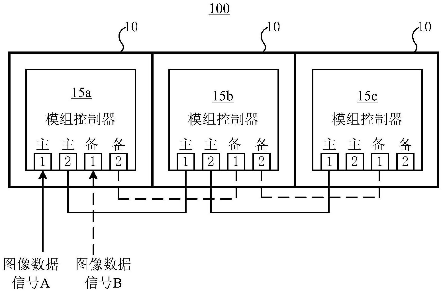 cn112397012a_led显示屏,显示控制系统,接收卡和模组控制器