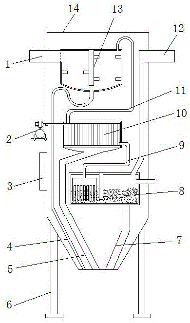 它涉及脈衝袋式除塵器設備領域,它包括進氣管,電磁脈動機構,控制器