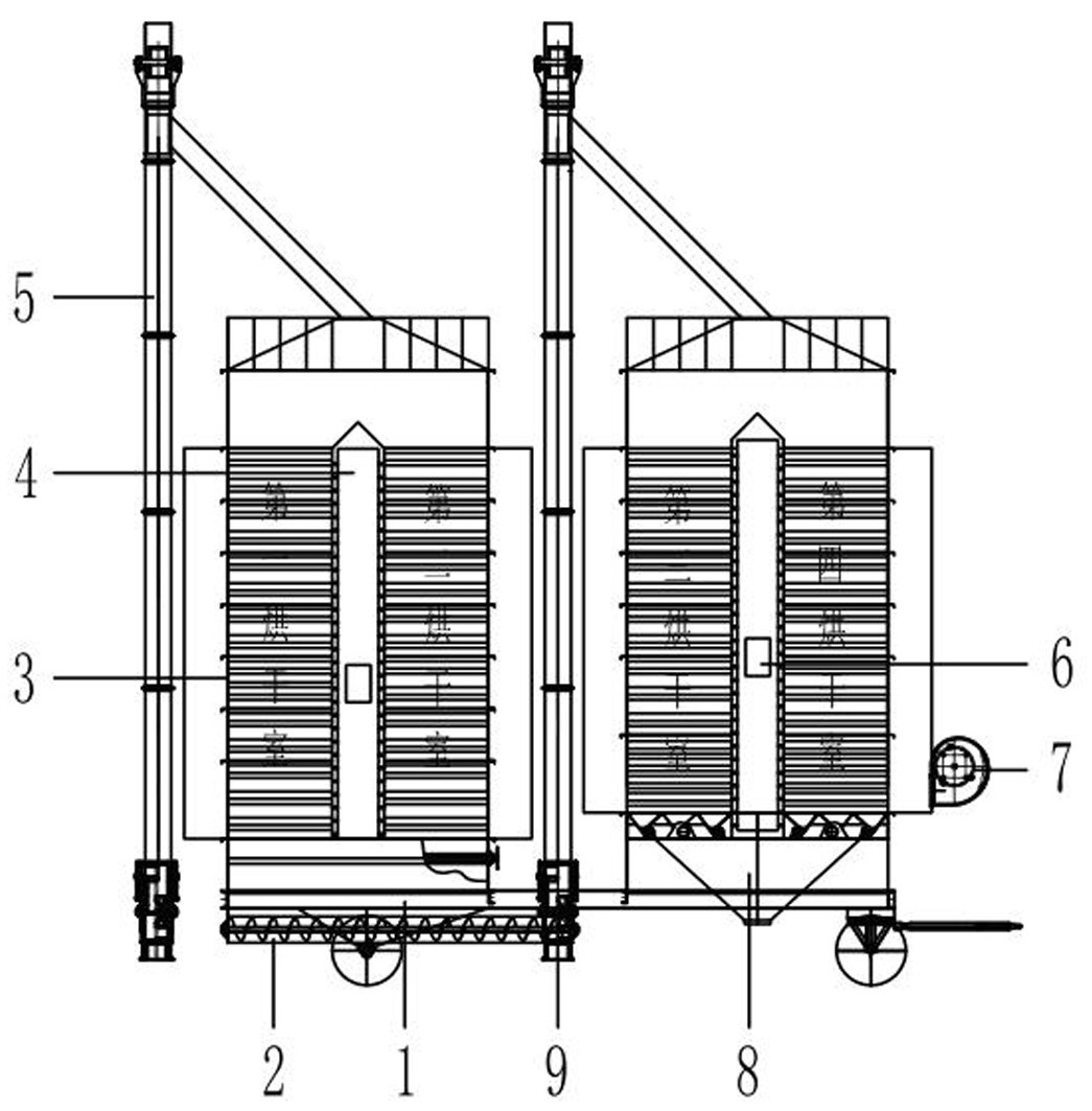 所述第一挂车的顶部左右两侧分别固接有第一烘干塔和第二烘干塔,所述