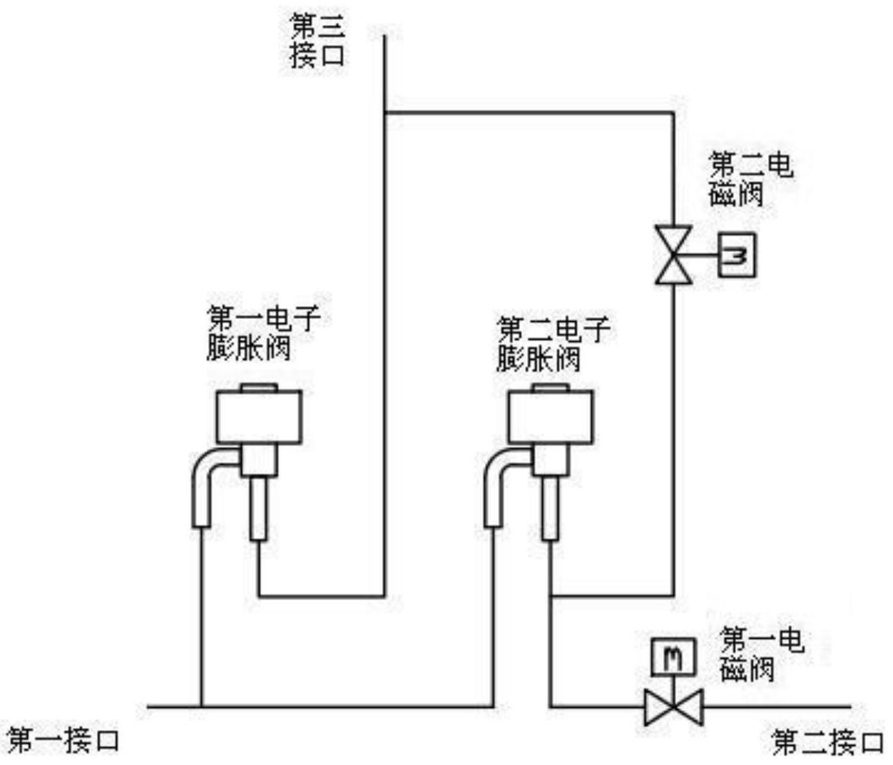 通過控制電磁閥開斷來控制增加的電