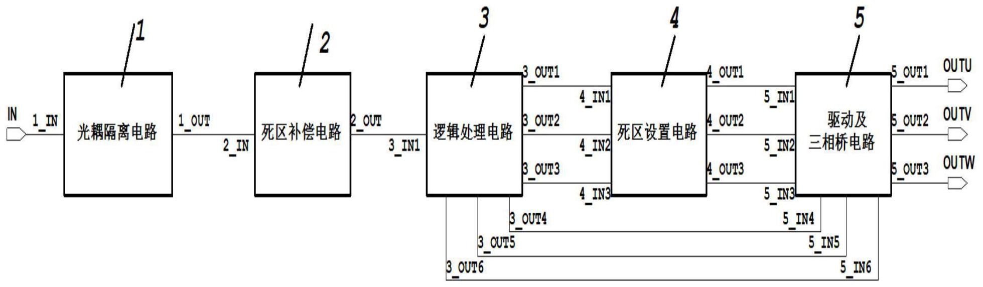 三相无刷电机驱动电路,三相无刷电机驱动器及补偿方法