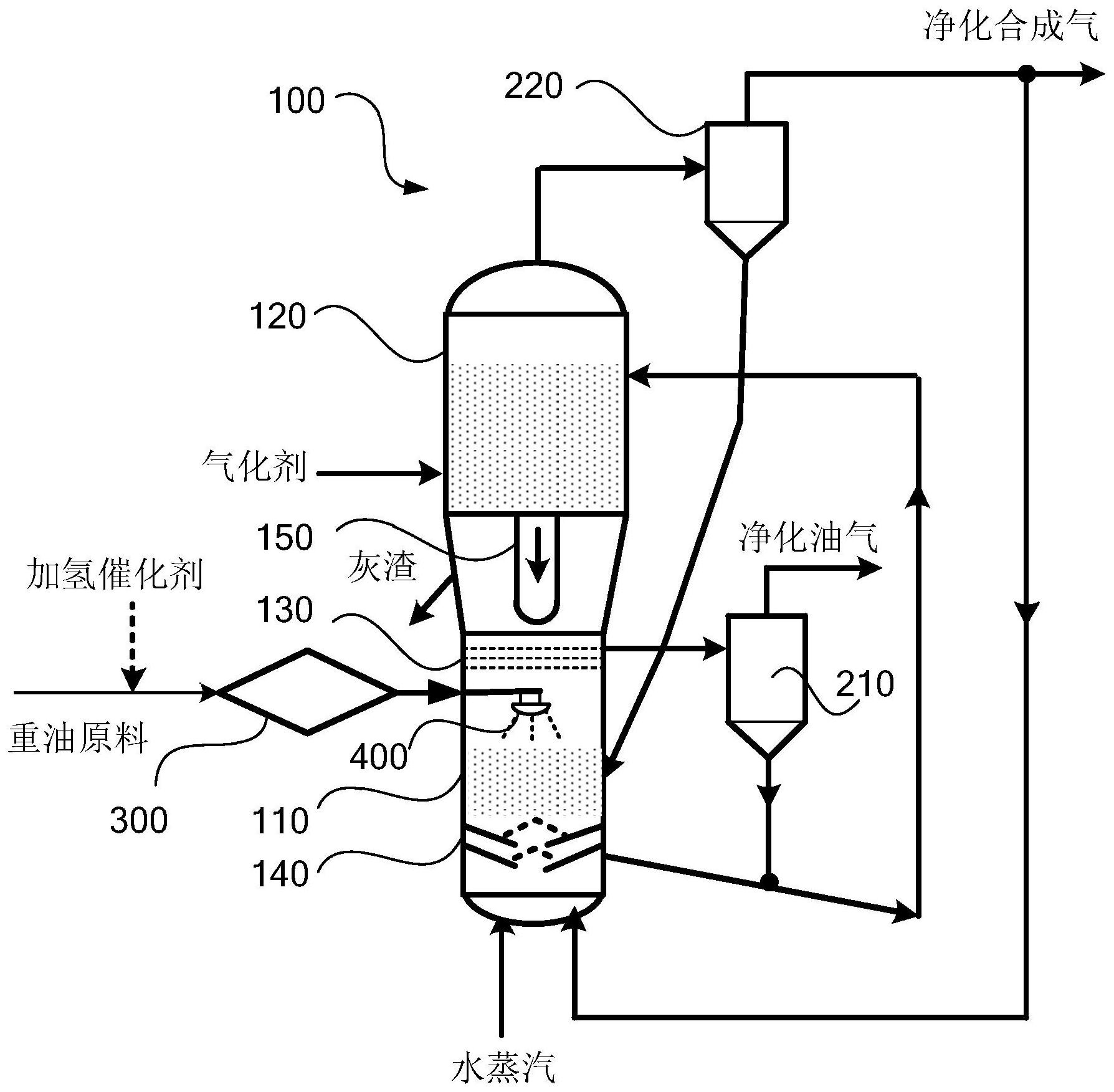 cn112538369a_一种重油临氢加压催化裂解耦合焦炭气化的方法及装置在