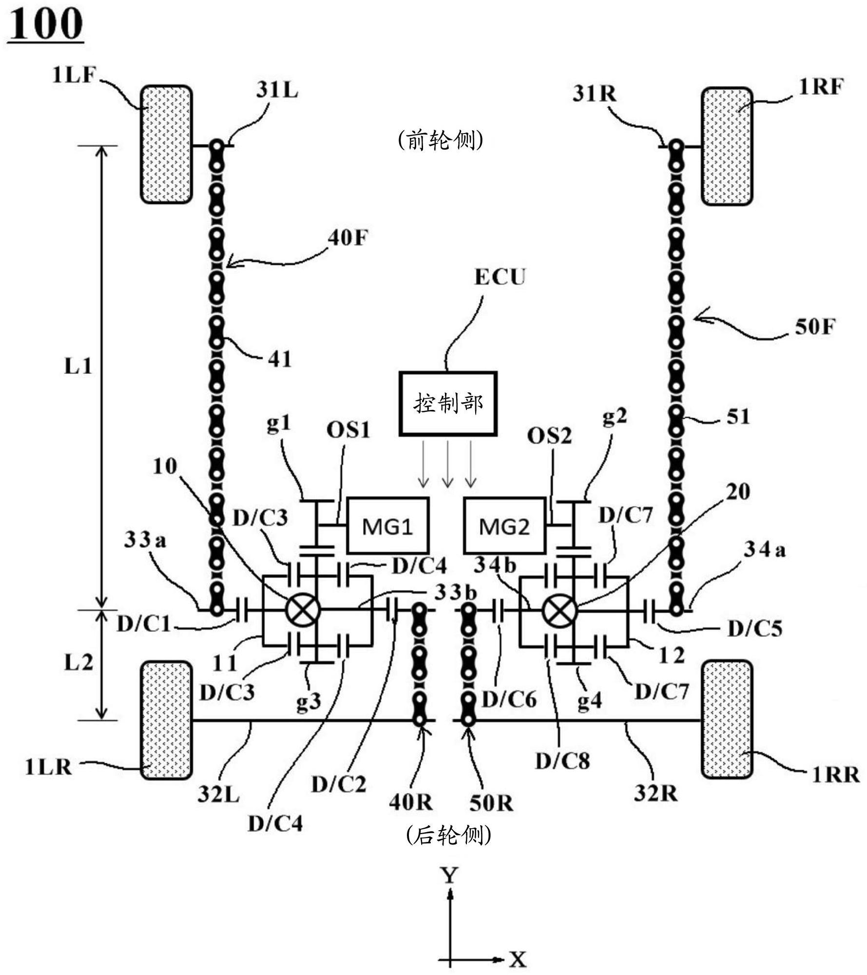 cn112549955a_电动马达式四轮驱动车的驱动装置