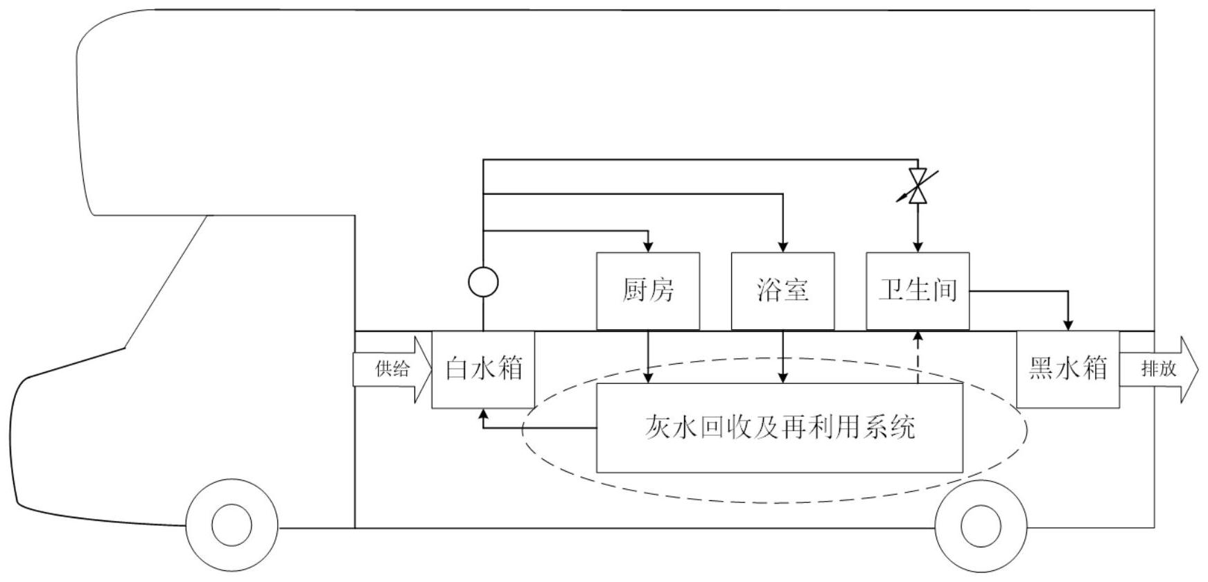 一種基於熱法海水淡化的房車水路佈置結構