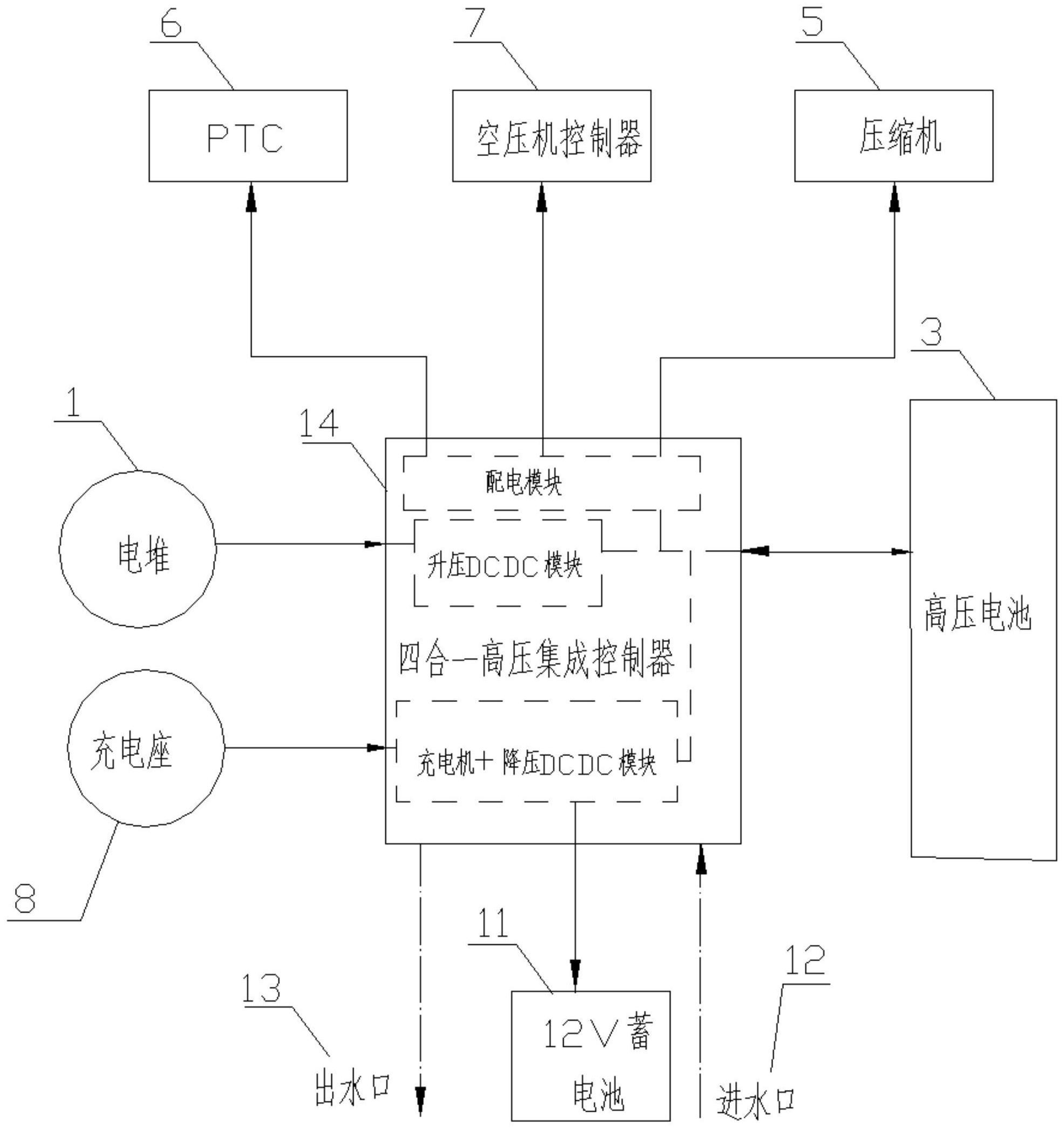 cn112550185a_氫燃料電池車載高壓集成控制器在審