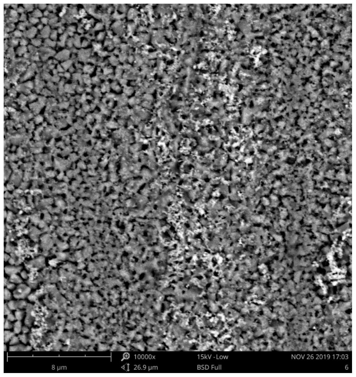 一种粗化铜表面的化学模板法