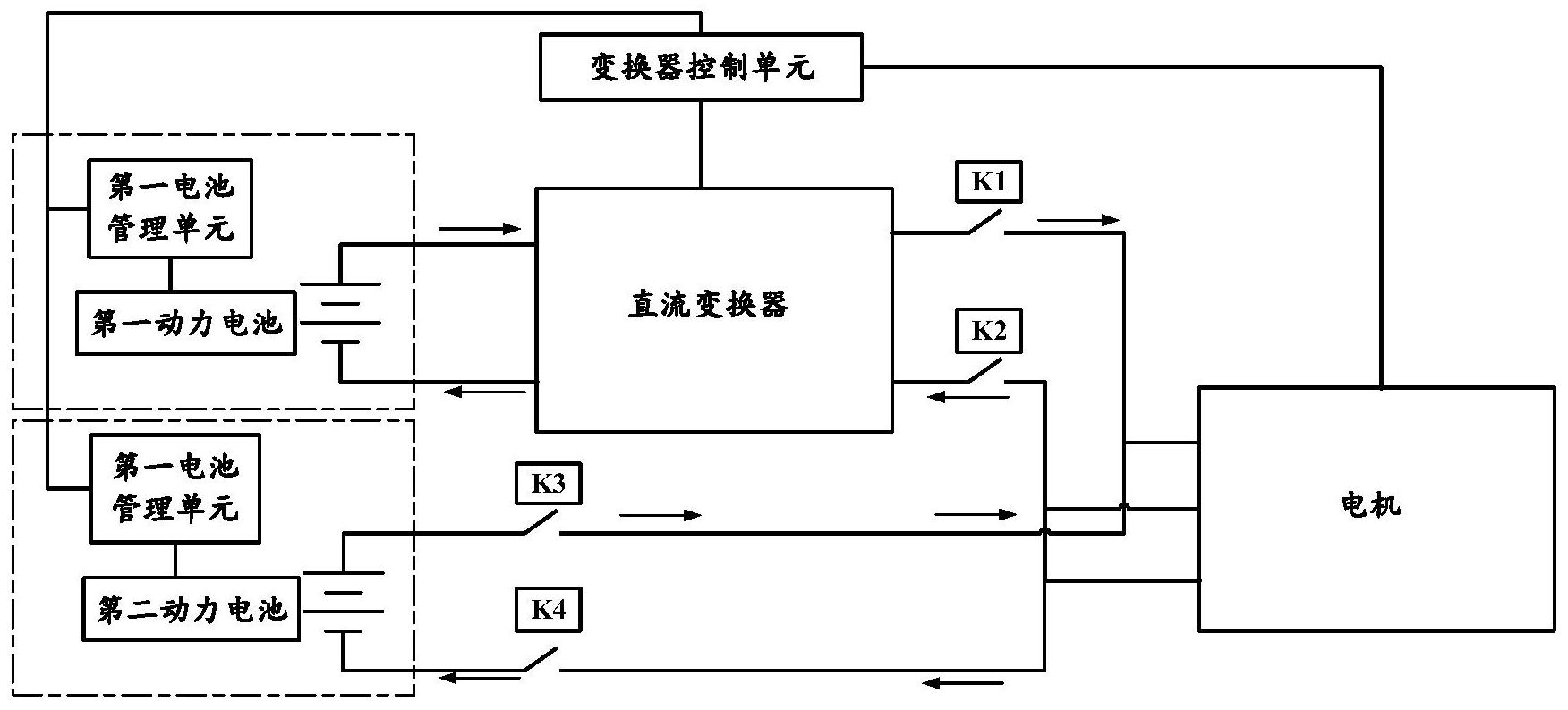 cn112572234a_一種電動車雙動力電池的控制系統及方法在審