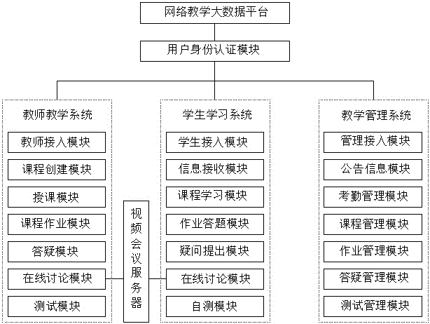 海康威视网络硬盘录像机远程设置_网络远程教育大学_网络远程教育