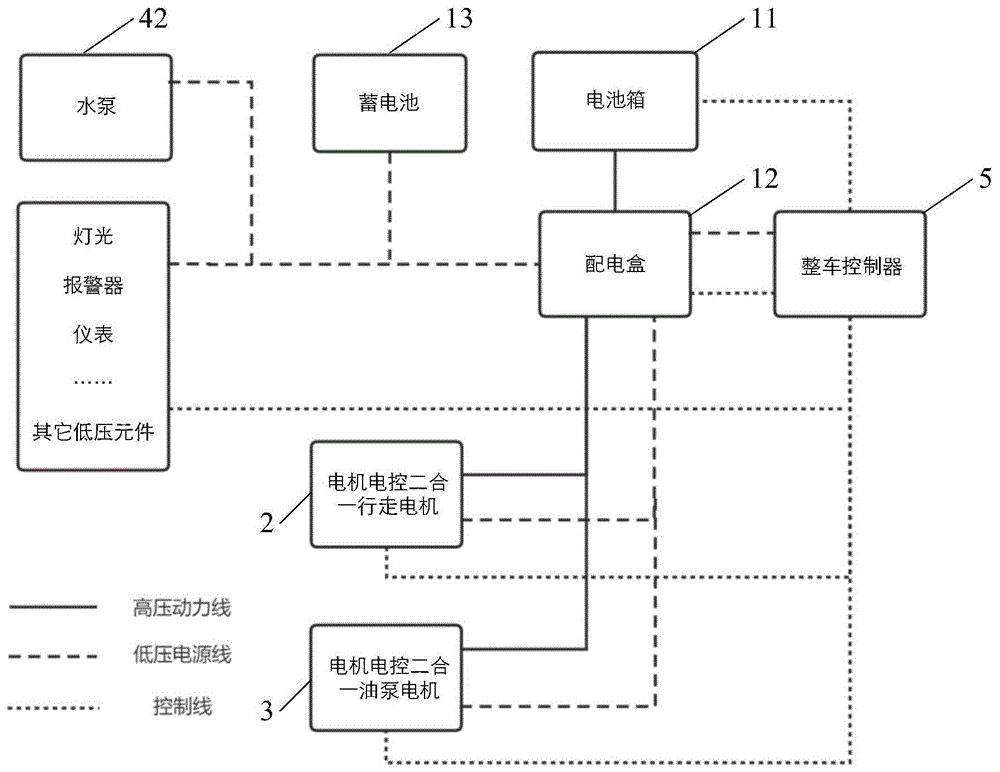 叉车绕桩路线图图片