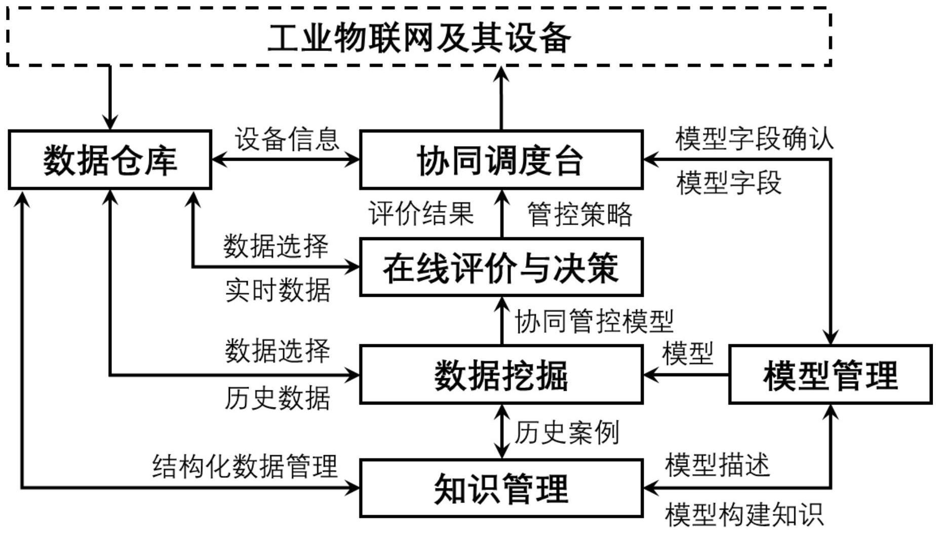 物联网小报模板图片