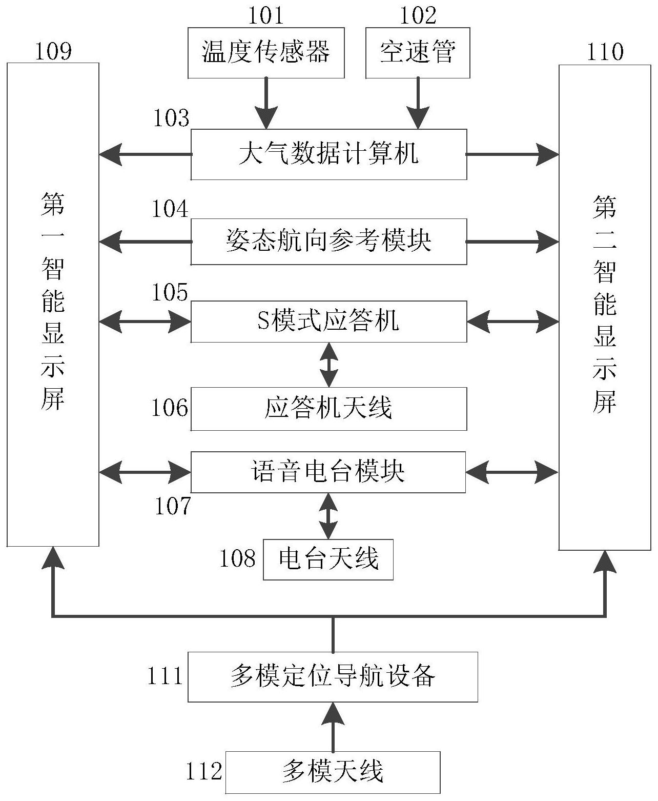 cn112652194a