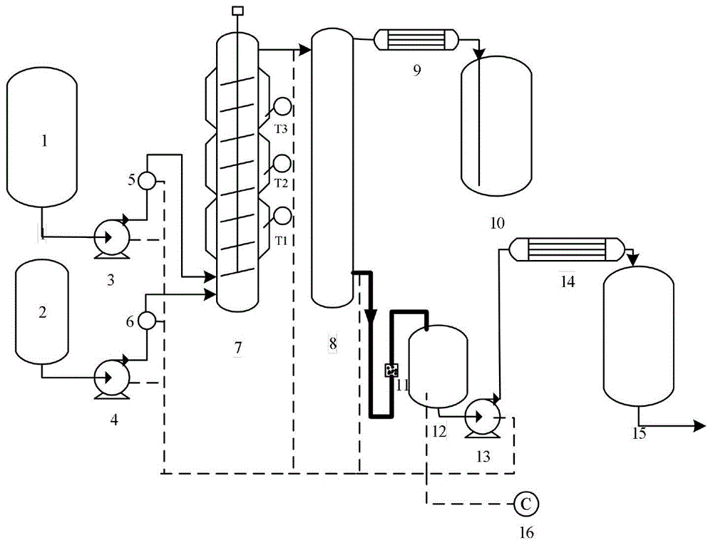 苯酐装置工艺流程图片