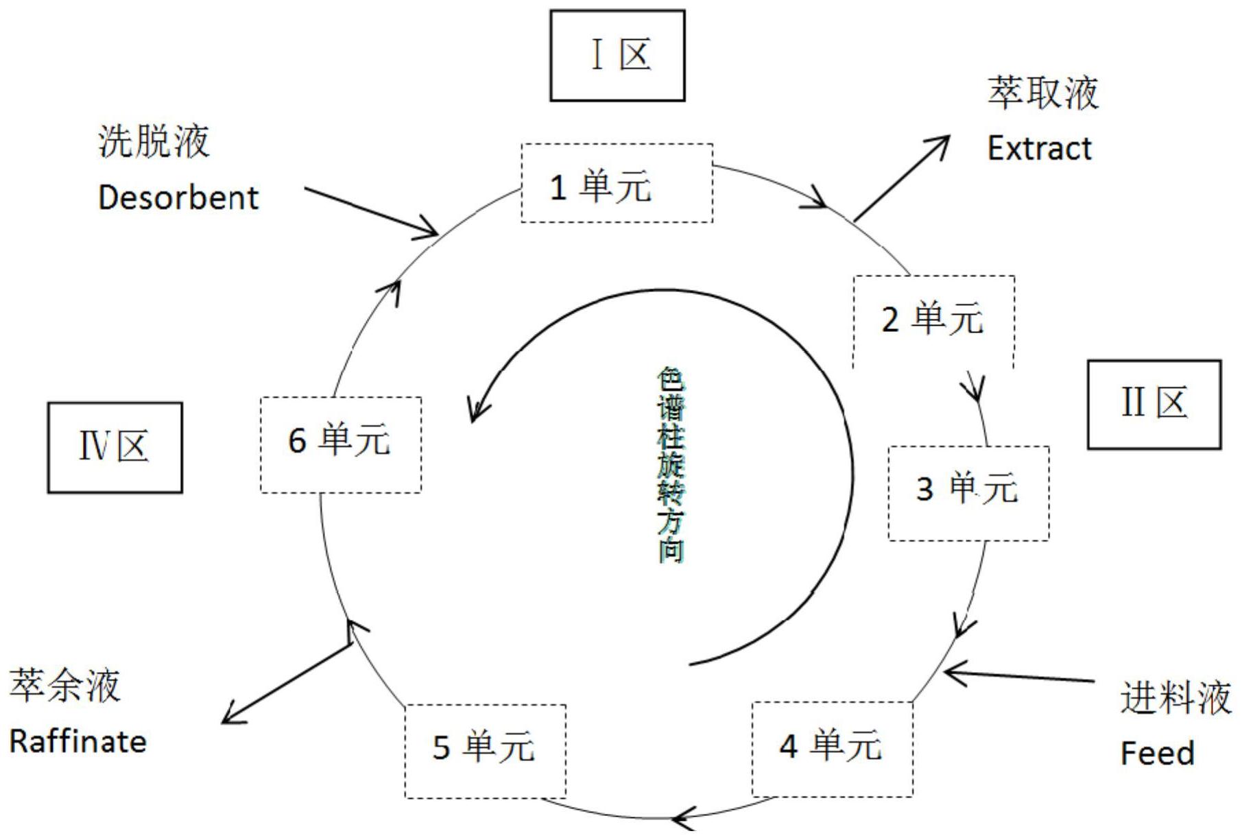 鹅去氧胆酸结构式图片