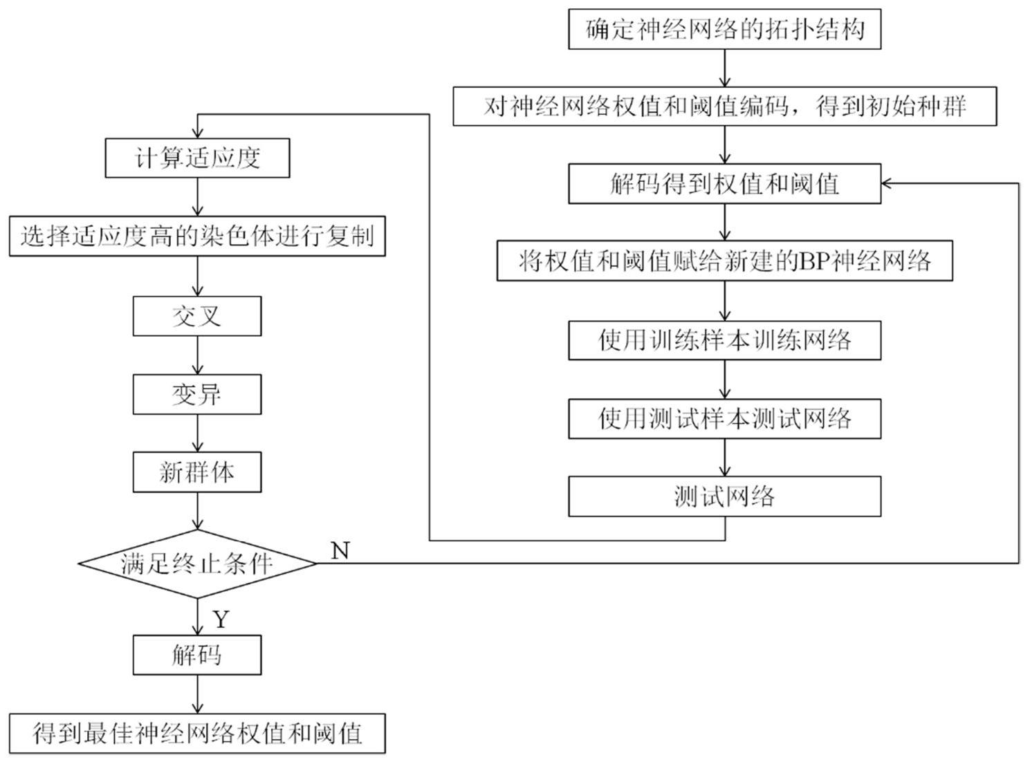 人工智能应用_智能人工黑箱法则_智能人工机器人