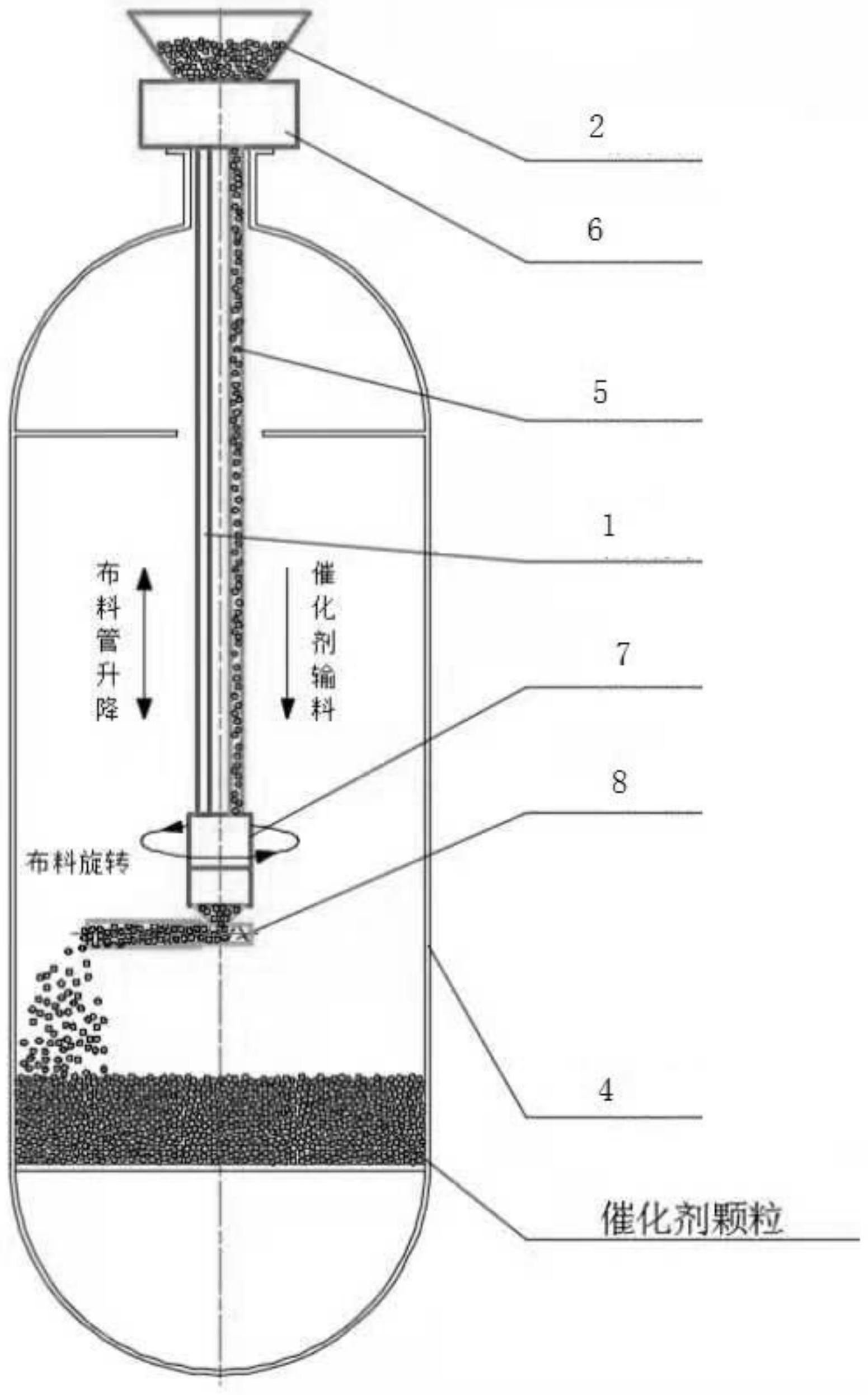 cn112691612a_一種加氫反應器催化劑自動裝填裝置在審