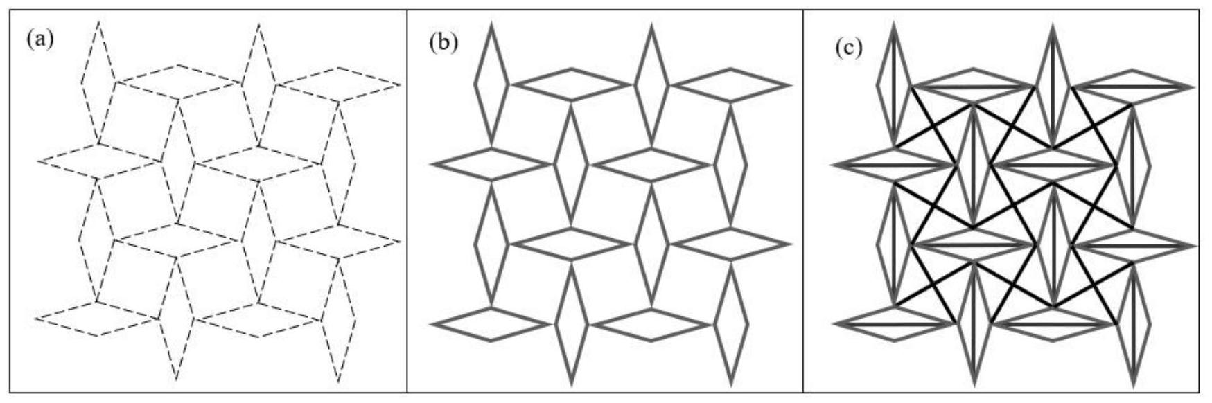 一种基于菱形结构可调节泊松比和热膨胀系数的超材料