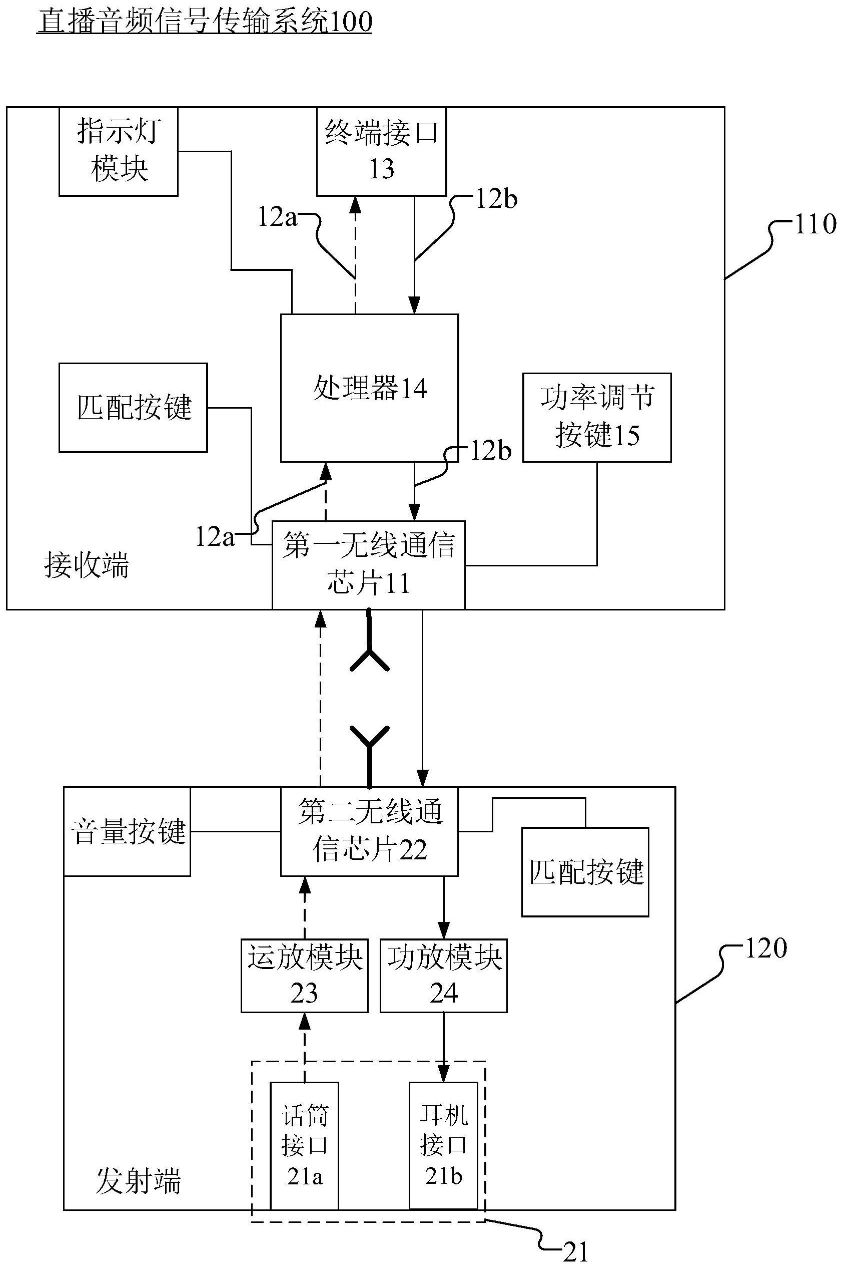 轮播图原理图片