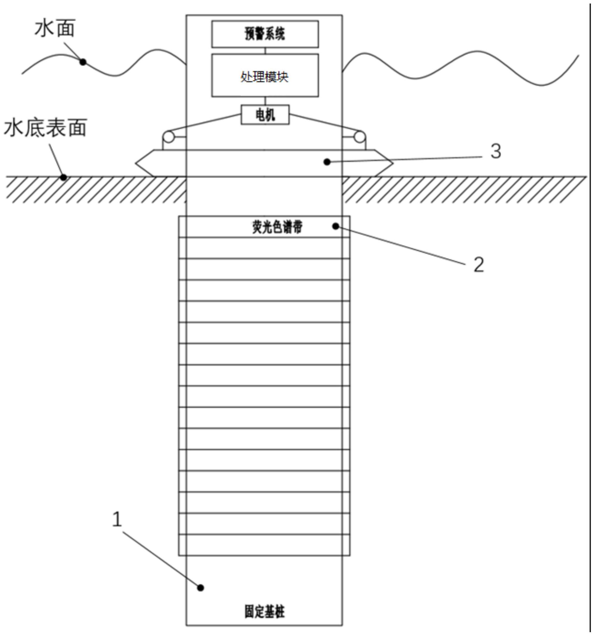 风电桩基础施工示意图图片