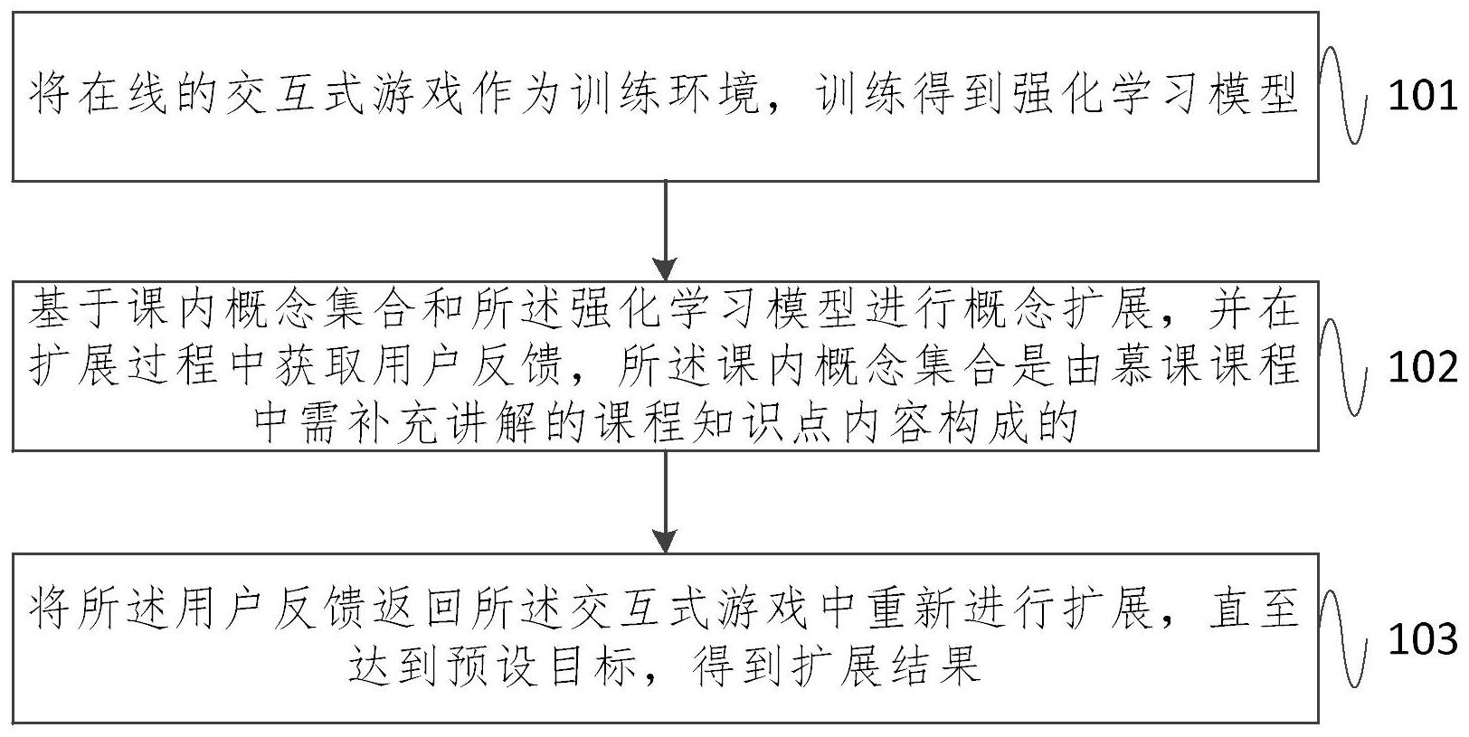 a慕课为什么刷不了(慕课刷不上课时怎么办)