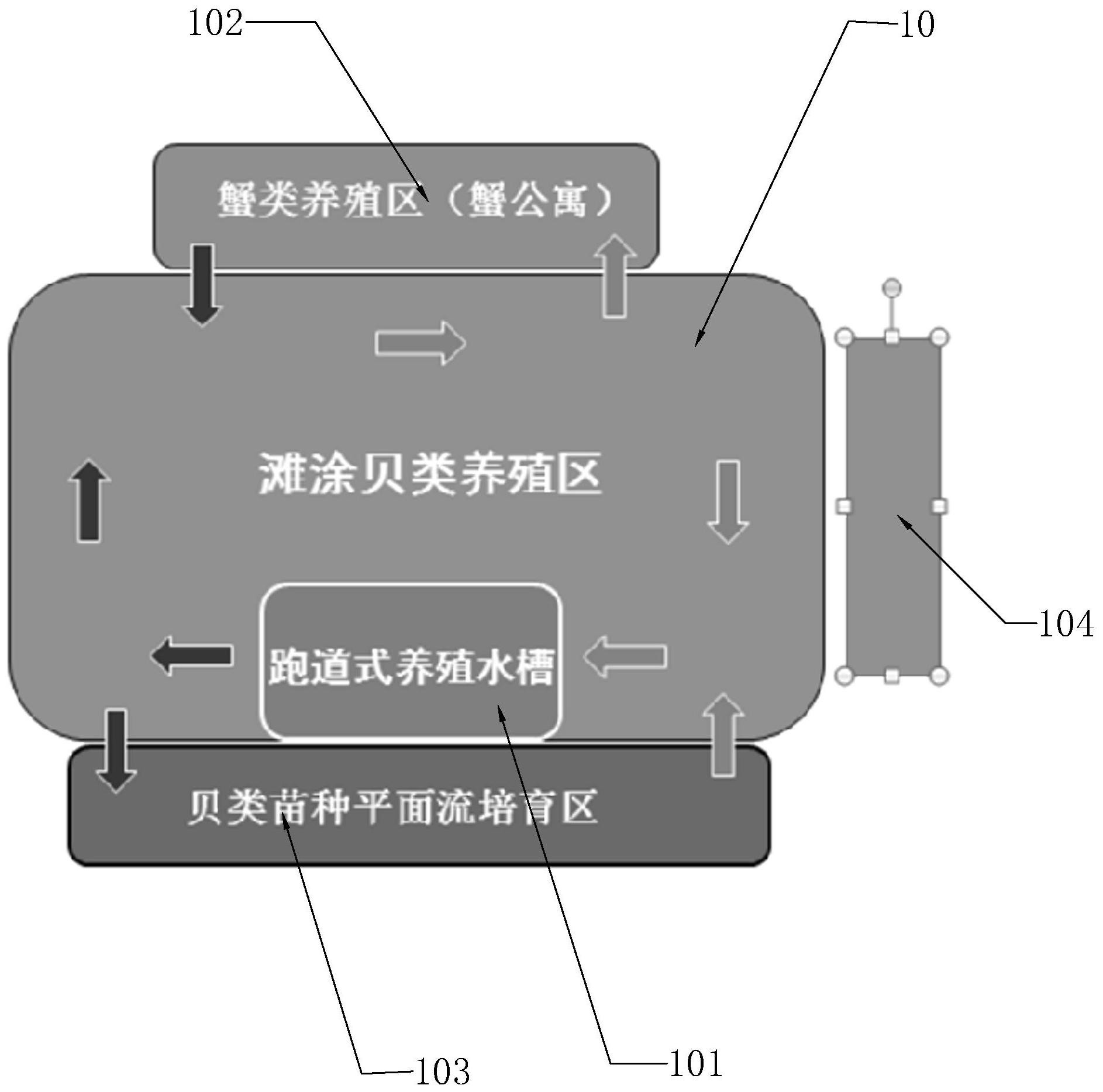 海鲜池水循环设计图片