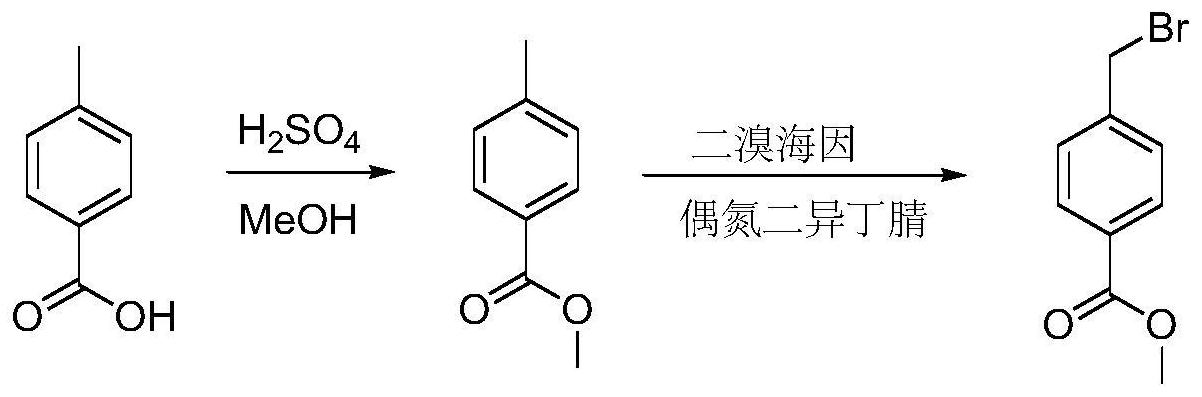 cn112745216a_一種4-溴甲基苯甲酸甲酯及其衍生物的製備方法