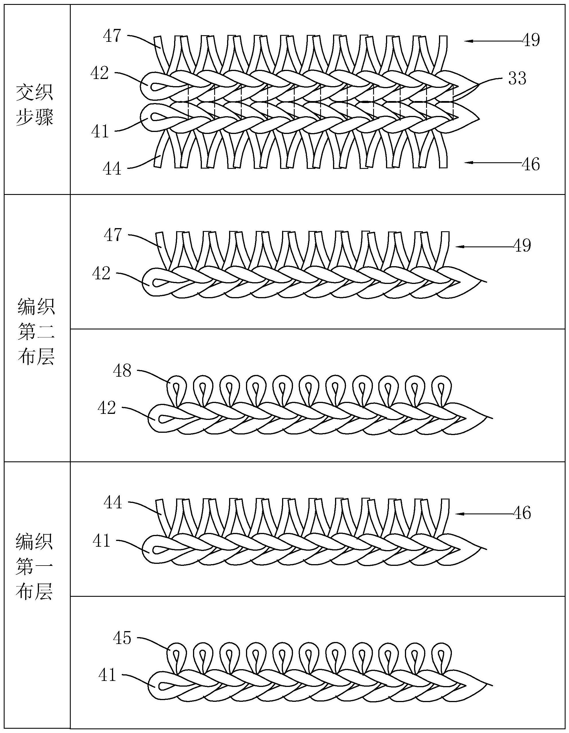 本发明涉及针织的技术领域,尤其是涉及一种以圆纬机编织具有两面割圈