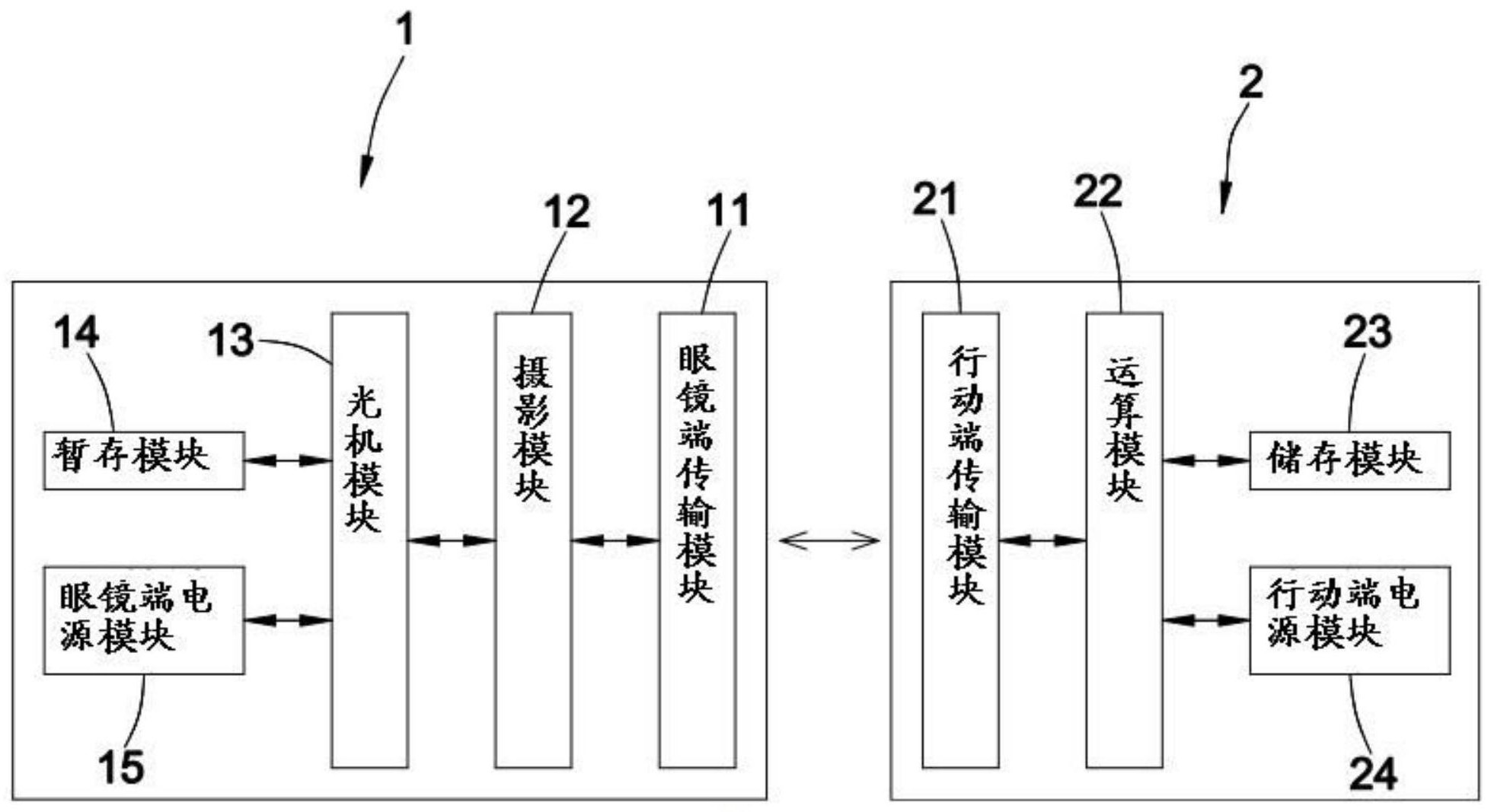 cn112764215a_轻量化智能眼镜