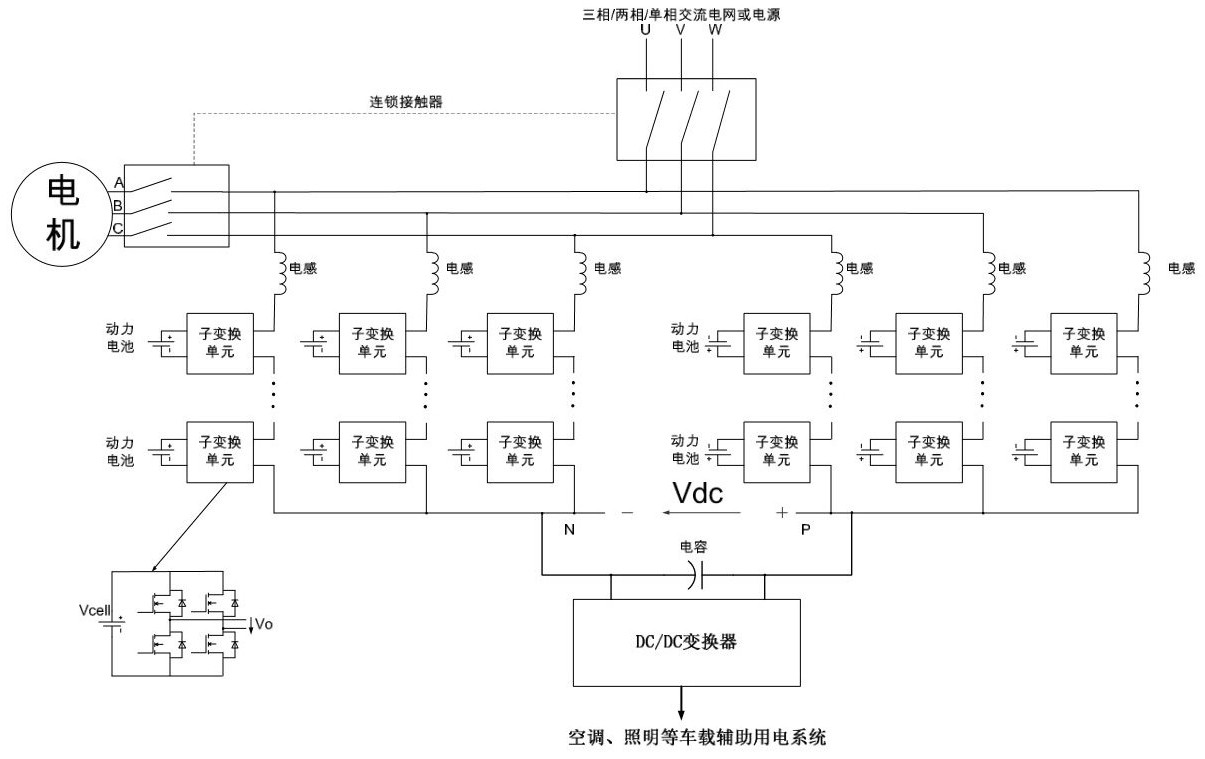 cn112776659a_集动力电池,调速,充电,ems一体的电动汽车驱动系统