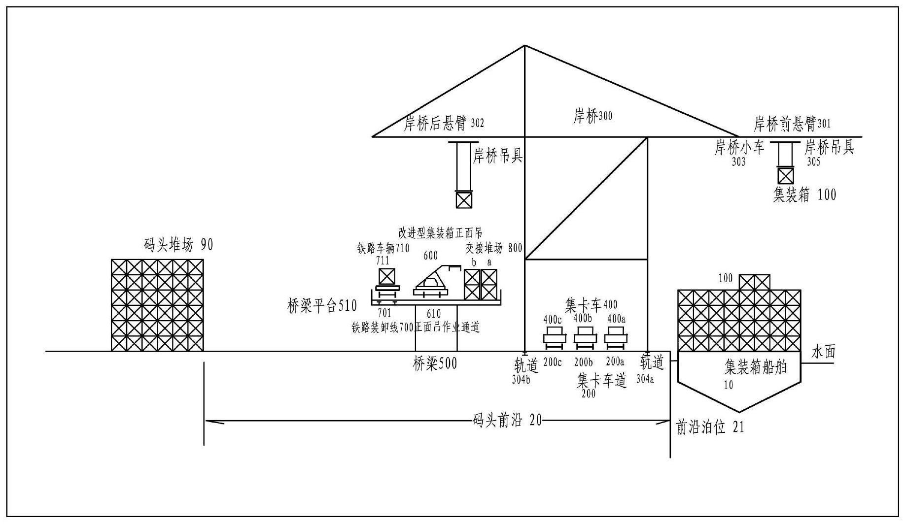 集装箱货运站平面图图片