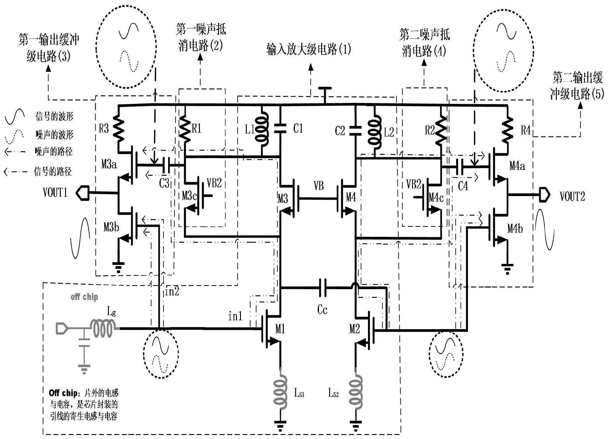 一种采用噪声抵消的无片内电感单转双的低噪声放大器