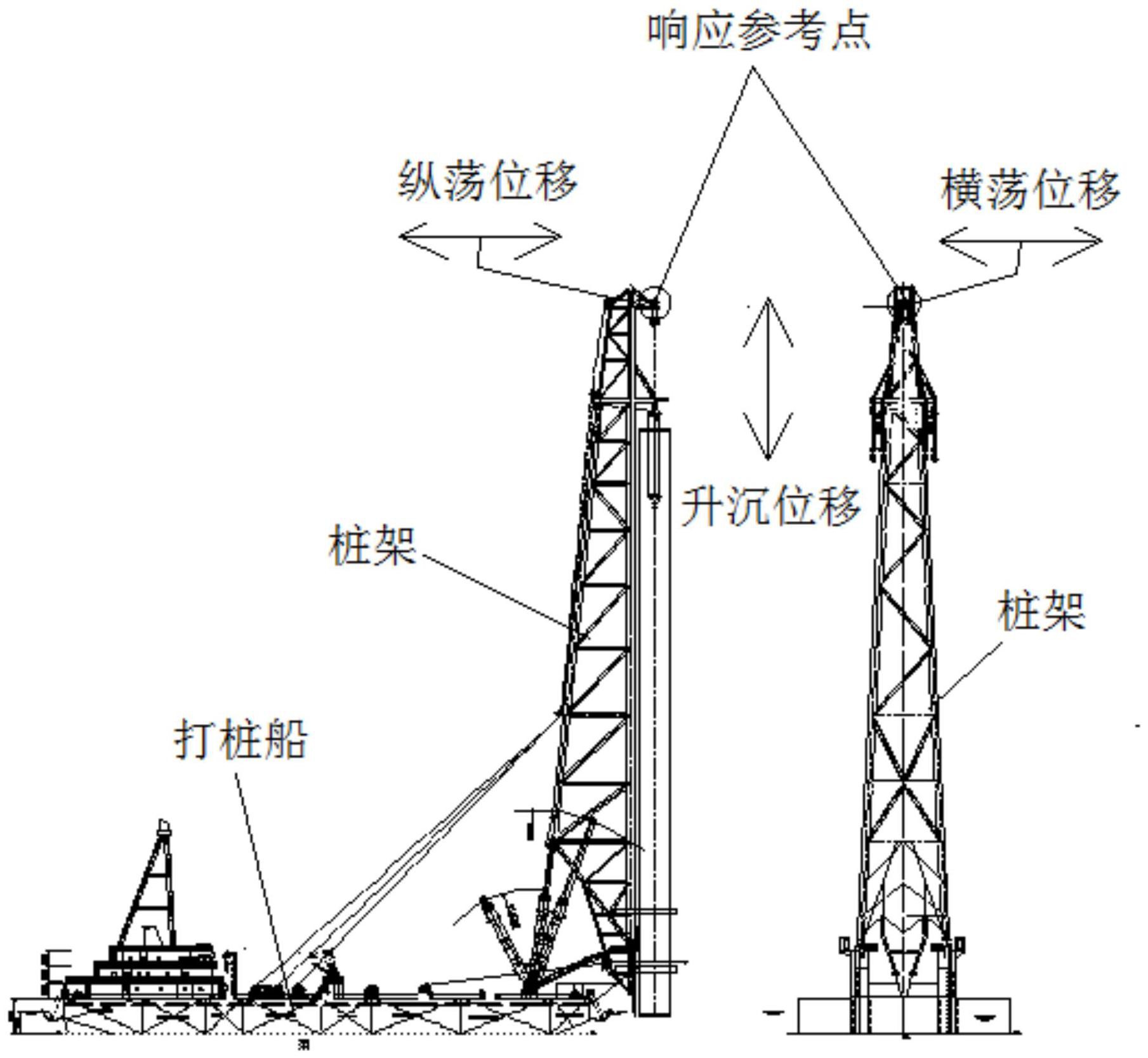 cn112849359a_一種基於耐波性計算確定超大型打樁船主尺度的方法在審