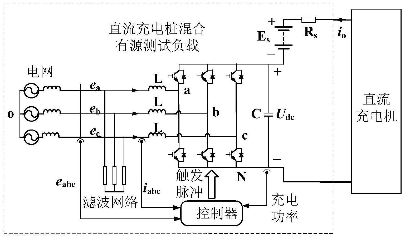 一种直流充电桩测试用变参数混合有源负载及其控制策略