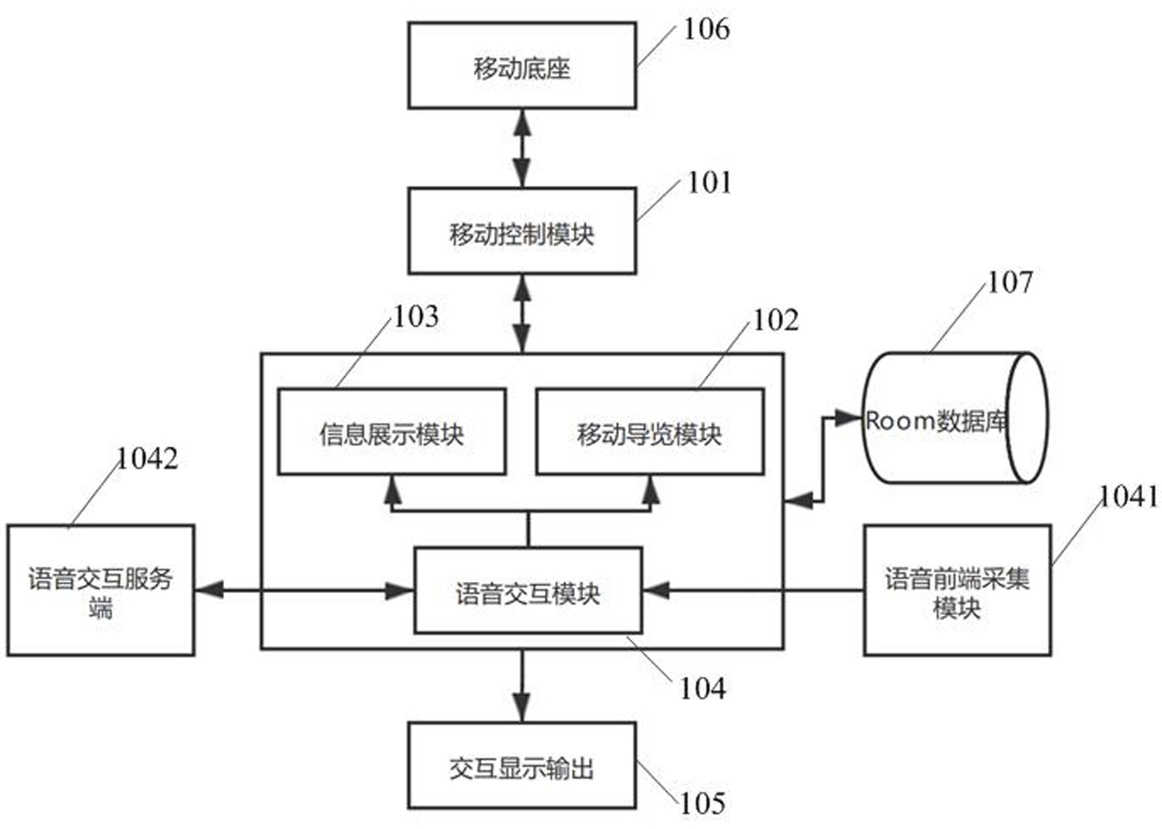 mirai机器人框架图片