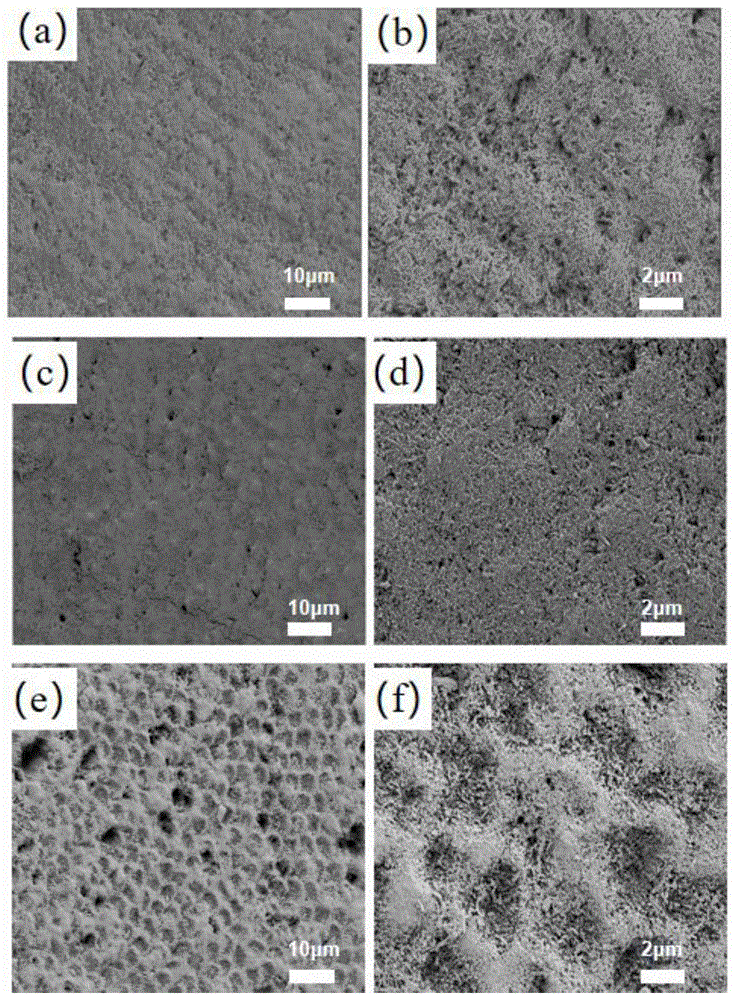 一种用于阻断治疗早期牙釉质龋的抗生物膜再矿化双功能材料及其制备