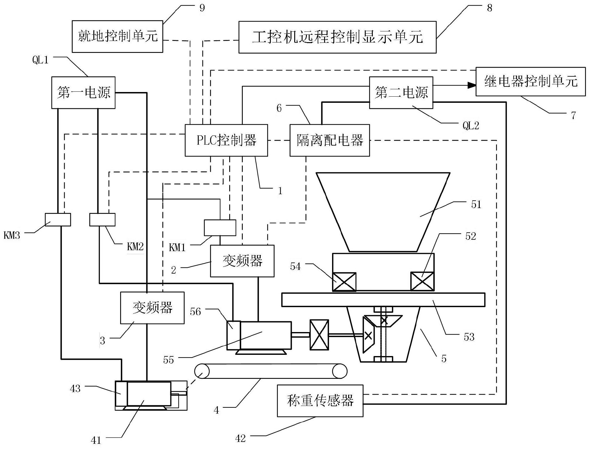 圆盘给料机原理动画图片