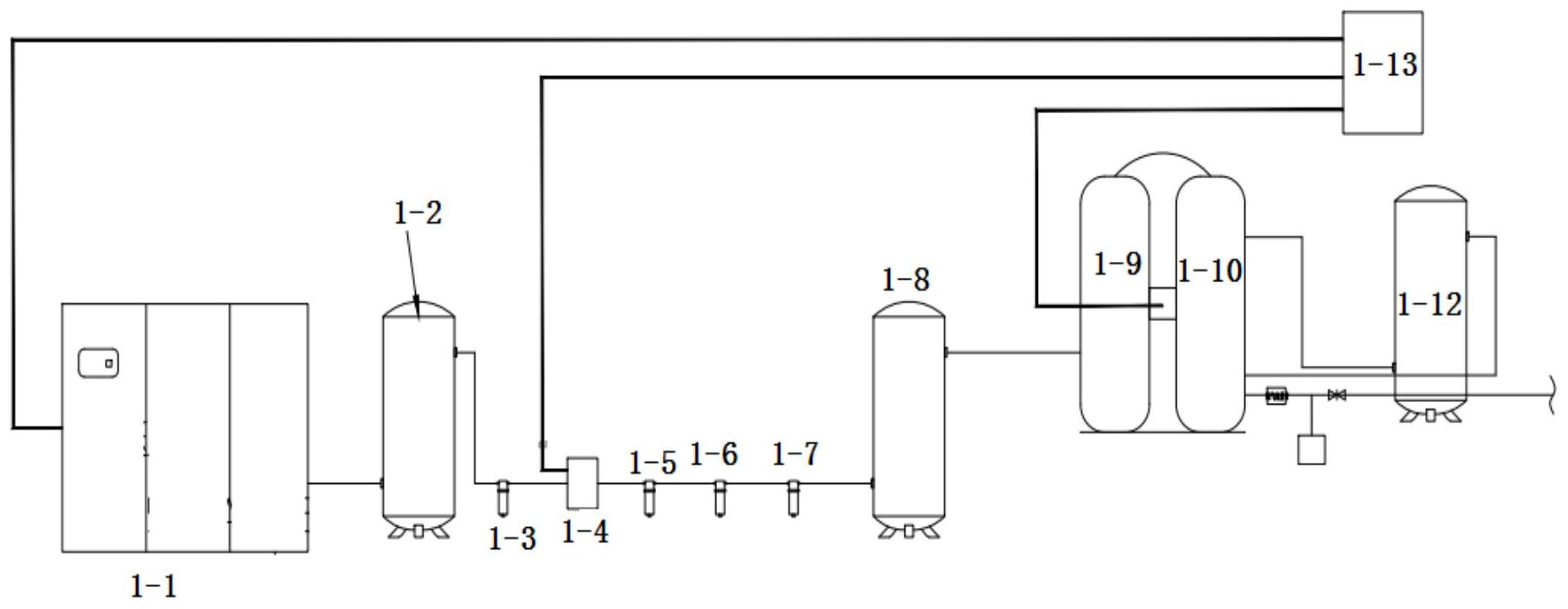 医用分子筛制氧机系统