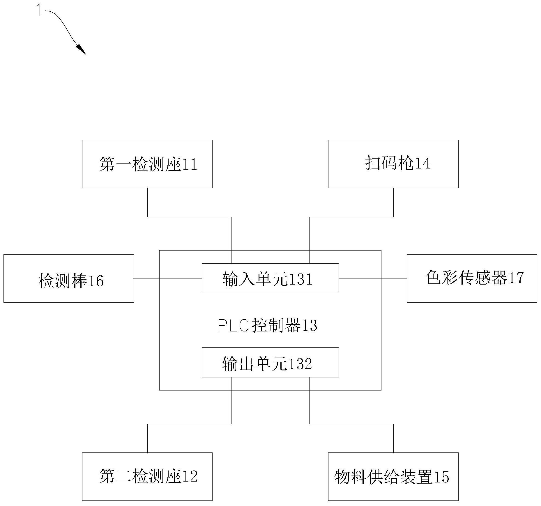 cn112924901a_端子接线诱导系统及其工作方法在审