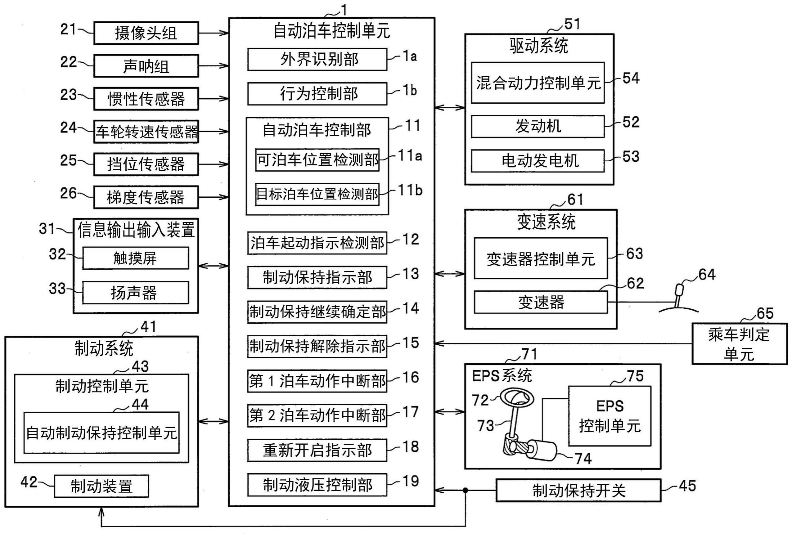 任意车原理图片图片