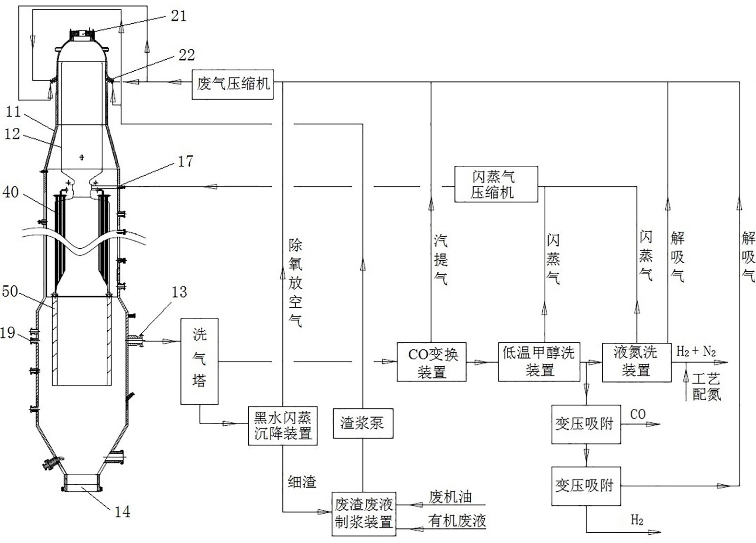 气化炉的工作原理图图片