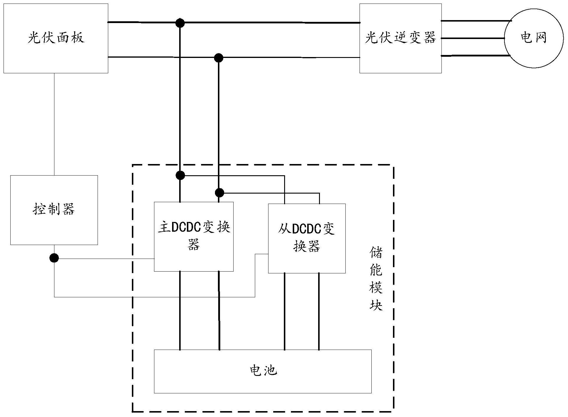 光伏发电配电箱原理图图片