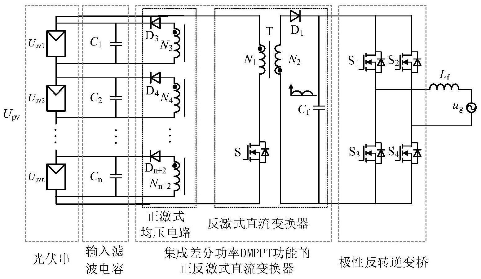 一種集成差分功率dmppt功能的正反激式光伏微型併網逆變器