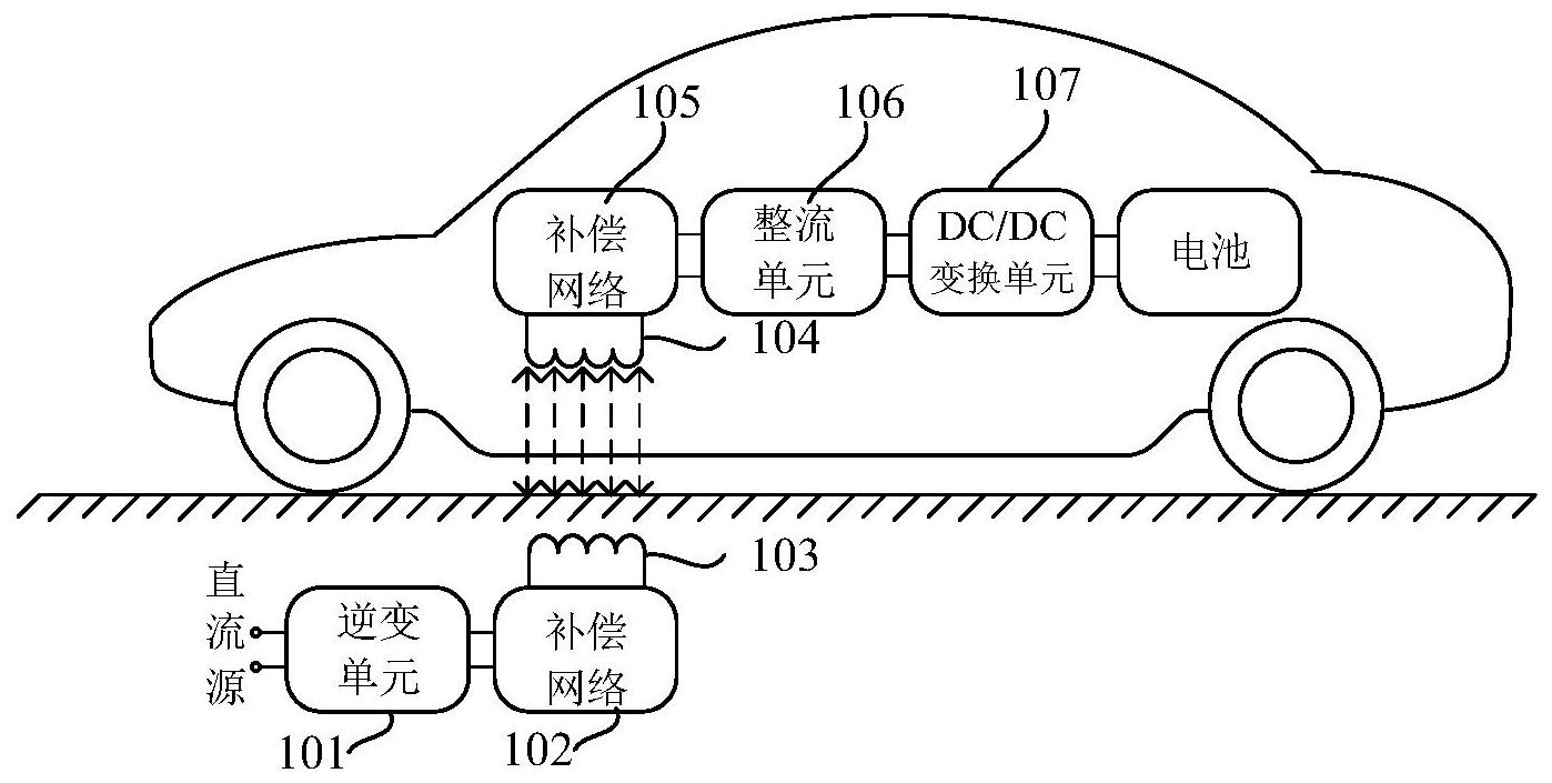 无线电能传输系统专利_专利申请于2019-12-16_专利查询 - 天眼查