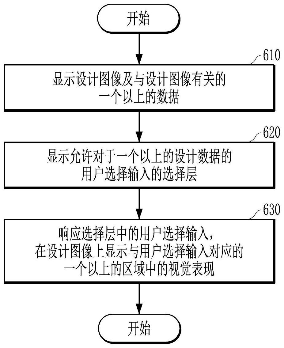 cn113010928a_设计信息提供方法在审