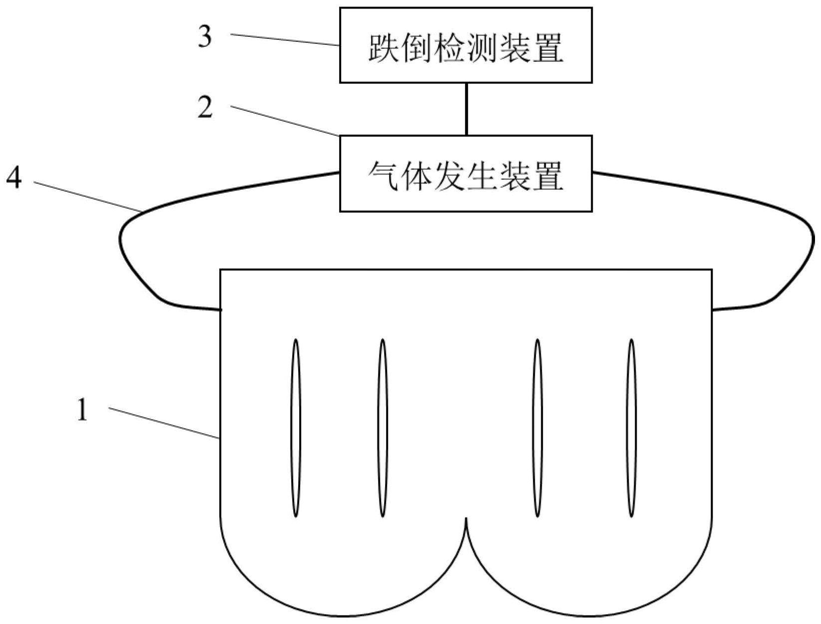 老人防摔气囊背心原理图片