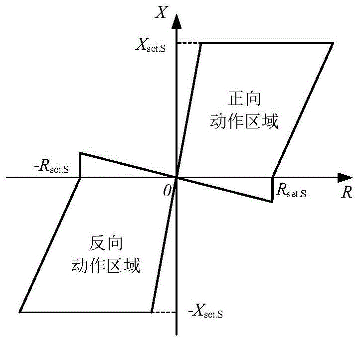 供电臂示意图图片