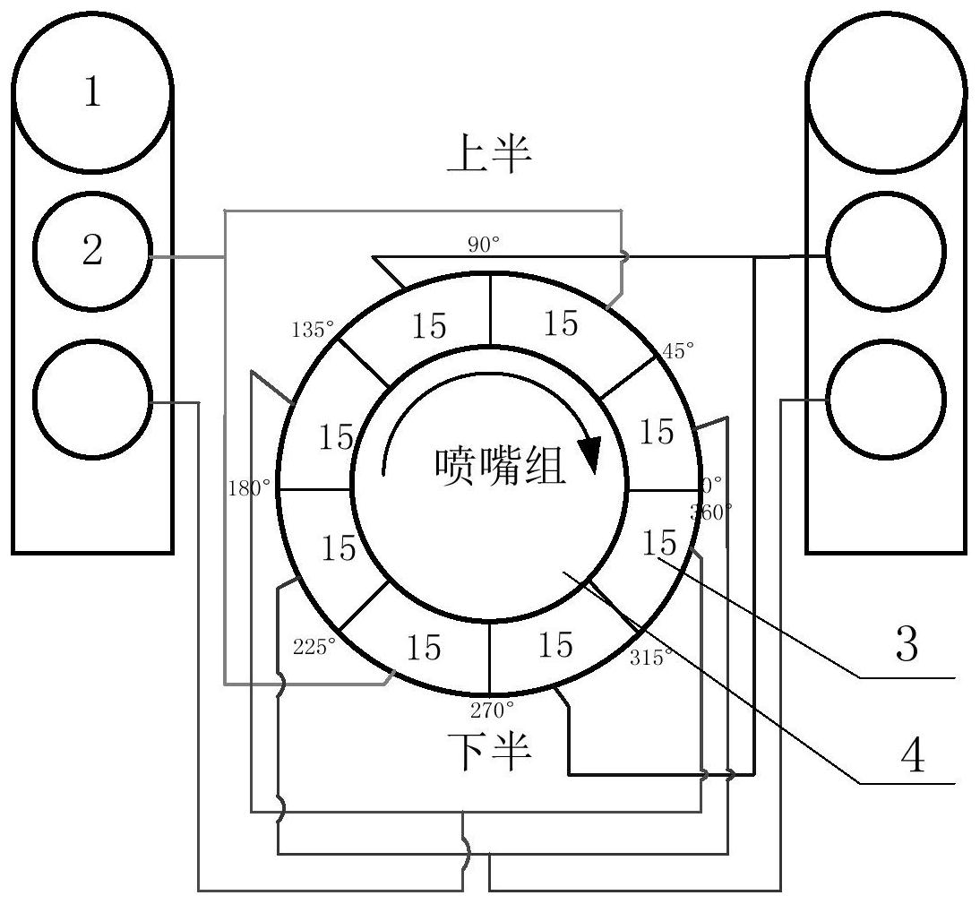 一种等喷嘴数多弧段高调阀-喷嘴组布置结构